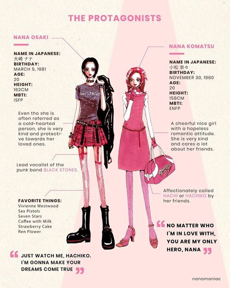 Nana Osaki And Hachi, Vivienne Westwood Nana, Nana Fashion, Nana And Hachi, Nana Clothes, Nana Hachi, Nana Manga, Nana Osaki, Japanese Names