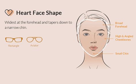 Semi Rimless Glasses, Glasses For Face Shape, Browline Glasses, Women's Glasses, Small Glasses, Oversized Glasses, Oval Glasses, Glasses Fit, Rimless Glasses