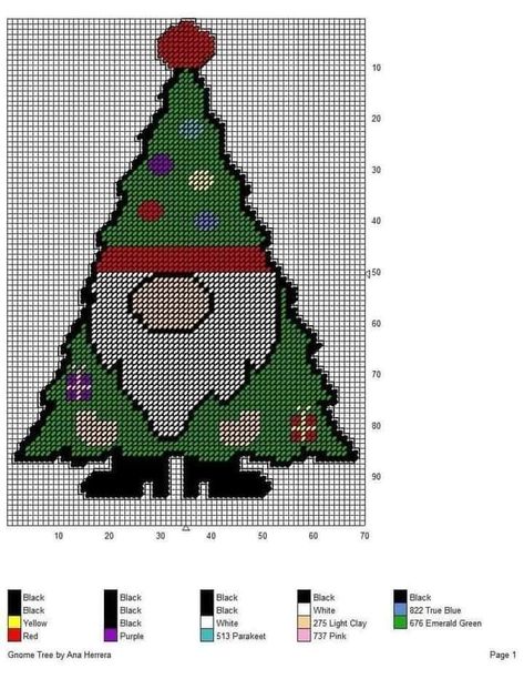 Gnomes In Plastic Canvas, Gnomes Plastic Canvas, Military Force, Holiday Canvas, Plastic Canvas Books, Plastic Canvas Coasters, Plastic Canvas Ornaments, Cross Stitch Christmas, Cross Stitch Christmas Ornaments