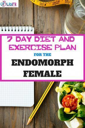 Try this 7-day diet and exercise plan for women with endomorph body types. #HealthDiet Exercise Plan For Women, Endomorph Diet Plan, Diet And Exercise Plan, Endomorph Body Type, 1200 Calorie Diet Meal Plans, Endomorph Diet, 7 Day Diet Plan, 7 Day Diet, Cucumber Diet