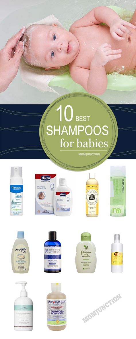 11 Best Shampoos For Your Baby Mackenzie Marie, Bath Packaging, Best Baby Shampoo, Best Baby Bath Products, Pregnancy Weeks, Homemade Baby Toys, Healthy Brands, Shampoo Packaging, Products I Love