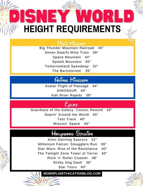 Disney Ride Height Chart Disney Ride Height Requirements, Disney World Height Requirements 2023, Epcot Height Requirements, Disney Height Requirements 2023, Height Requirements For Disney World, Disney Cheat Sheet, Disney Height Chart, Disney Height Requirements, Disney World Rides List