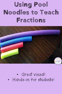 Using math manipulatives helps students to better understand different concepts. Fractions are a particularly difficult concept to teach. This blog post shares how to use pool noodles to create a set of manipulatives to better teach your students how to understand fractions. This is especially useful in helping students visualize different denominators. #confessionsofafrazzledteacher #fractions #handsonmanipulatives {Second, Third, Fourth, and Fifth Grade Students} Addition Manipulatives, Fraction Addition, Teach Fractions, Addition Of Fractions, Comparing Fractions, Teaching Fractions, Elementary Teaching, Math Manipulatives, Math Printables