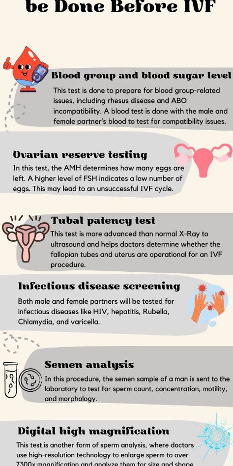 Preparing for IVF? Make sure you're on track with all the essential pre-IVF tests. Learn which tests are necessary to ensure the best outcome for your fertility journey. Ivf Cycle, Blood Groups, Fallopian Tubes, Blood Test, Ultrasound, Fertility, Disease, One Day, Track