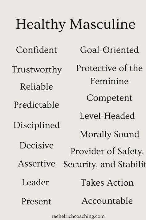 Hi Goddess! Let's talk about masculine energy. If its present in your life it's important that it is divine masculine energy so that you may operate in your divine feminine energy. When one of these energies is off-balanced, it is a recipe for disaster. By remaining in your feminine energy you will allow yourself to not absorb the masculine energy that may be toxic. A real divine man, will always make sure and do everything for you to stay in your divine feminine. Choose wisely Goddess✨ Healthy Masculinity, Healthy Masculine, Divine Masculine Energy, Spirituality Energy Universe, Feminine Divine, Masculine Traits, Sacred Masculine, Masculine Art, Divine Masculine