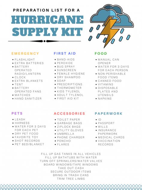 Hurricane Preparation List | FREE PRINTABLE - Storm Preparedness, Storm Prep, Emergency Numbers, Emergency Preparedness Food, Emergency Binder, Emergency Prepardness, Emergency Preparedness Kit, Emergency Evacuation, Emergency Preparation