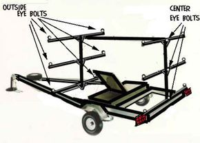 Kayak Trailer Ideas, Canoeing Outfit, Kayaking Outfit, Kayak Fishing Tips, Kayak Cart, Kayak Storage Rack, Kayak Trailer, Kayak Storage, Kayak Rack