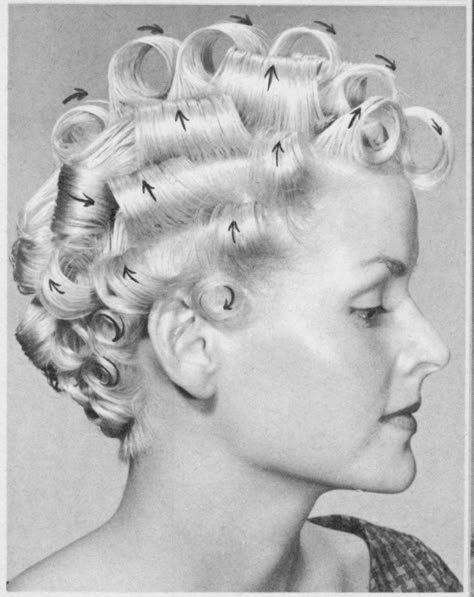 Rita Hayworth Hair Tutorial, Vintage Curl Pattern, Vintage Roller Set Pattern, 50s Curls, Curler Pattern, Hair Roller Patterns, Pin Curls Short Hair, Vintage Bob Hairstyle, Best Hair Stylist