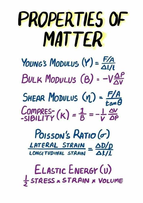 Matter Chemistry Notes, States Of Matter Class 11 Notes, Thermal Properties Of Matter Notes, Class 11 Physics Notes Units And Measurement, Units And Dimensions Physics Notes, Class 11 Physics Notes Mechanical Properties Of Fluids, Physics Facts, Basic Electrical Engineering, Studying Stationary