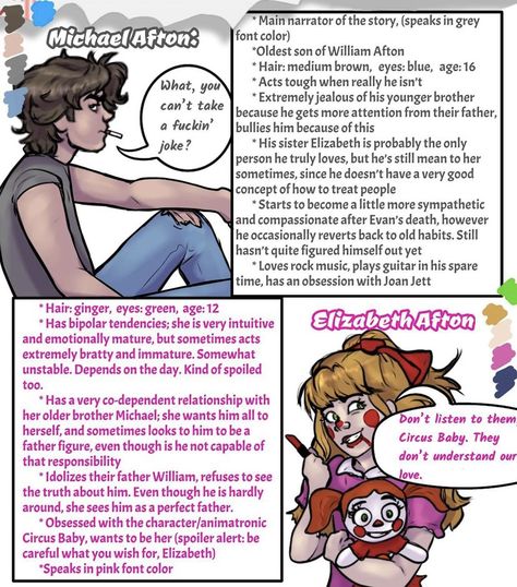 Michael Afton Headcanon, Afton Family Headcannons, Afton Family Comic, Michael Afton Teen Fanart, Fnaf Afton Family Comics, Fnaf Headcannons, Afton Kids Fanart, Fnaf 4 Tormentors Comic, Michael Afton Fanart Teenager