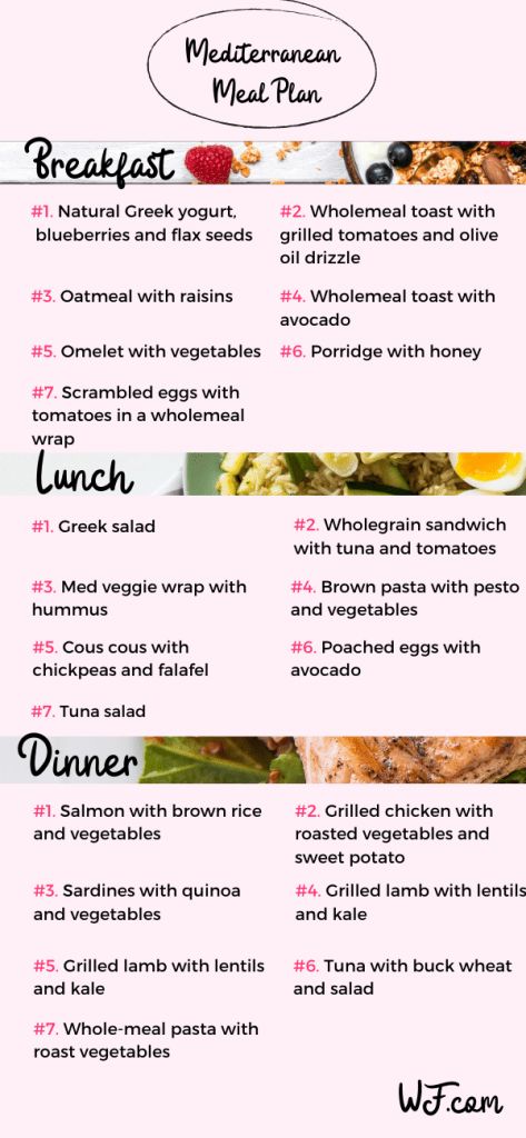 Mediterranean Diet Food List, Mediterranean Diet Recipes Dinners, Med Diet, Mediterranean Diet Meal Plan, Easy Mediterranean Diet Recipes, Baking Powder Uses, Baking Soda Beauty Uses, Veggie Wraps, Dash Diet