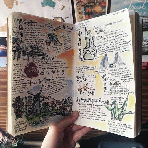 ☁︎ 𝕛 𝕠 𝕦 𝕣 𝕟 𝕒 𝕝 𝕚 𝕟 𝕘 ☁︎ Voyage Sketchbook, Travel Journal Ideas, Sketch Note, Travel Art Journal, Travel Sketchbook, Sketch Journal, Kyushu, Creative Journal, Arte Sketchbook