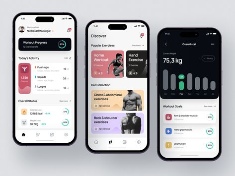 Fitness Apps Design, Fitness Tracking App, Gym App, Dashboard App, High Protein Foods, Ui Design Dashboard, Ux App Design, Design Thinking Process, App Interface Design