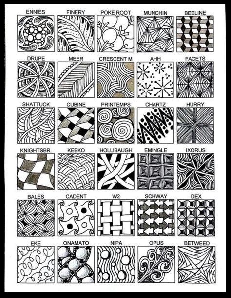 Named patterns Modele Zentangle, Stylo Art, Zantangle Art, Arte Doodle, Zen Doodle Patterns, Zentangle Tutorial, Pattern Sheet, Drawing Ideas Easy, Zen Tangle