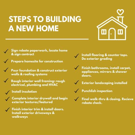 How To Build A House Step By Step, Steps To Building A House, House Planning, Build Your House, Finished Bathrooms, Carpet Installation, Roofing Systems, Building A New Home, Door Installation