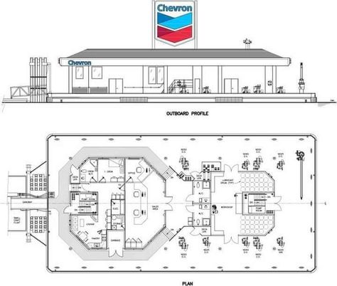 Gas Station Layout, Petrol Station Design, Architecture Symbols, Restaurant Station, Fuel Station, Car Shed, Architecture Drawing Presentation, Architectural Orders, Car Station