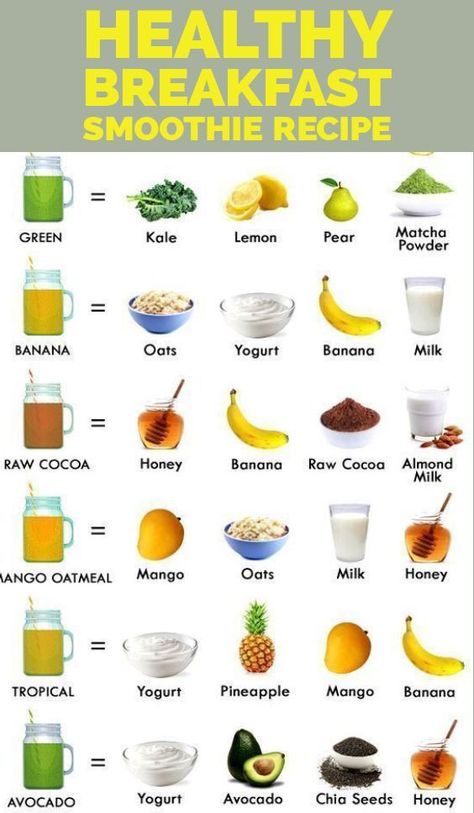 1000 Calorie, Smoothies Vegan, Smoothie Recipes Healthy Breakfast, Detox Smoothie Recipes, Breakfast Smoothie Recipes, Fat Burning Smoothies, Healthy Breakfast Smoothies, Detox Drinks Recipes, Smoothie Diet Plans