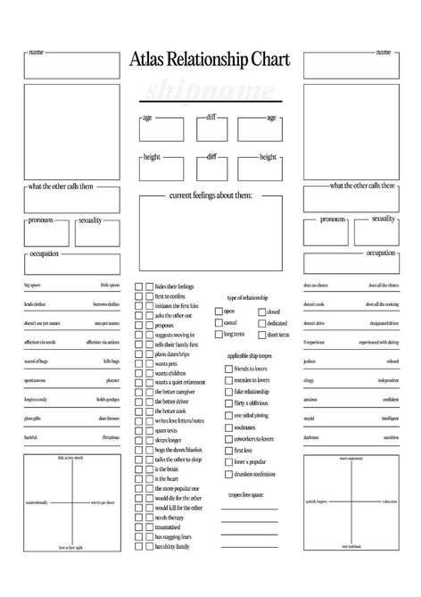 Vtuber Character Sheet Template, Oc Ship Template, Oc Info Sheet Template, Character Info Sheet Template, Custom Character Sheet, Oc Charts, Ship Chart, Character Profile Template, Character Sheet Writing