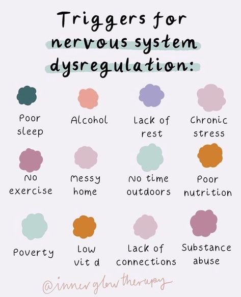 Nervous System Regulation, Natural Balance, Therapy Tools, Mental Health Support, Emotional Regulation, Mental Wellbeing, Breathing Exercises, Mental And Emotional Health, Mental Health Matters