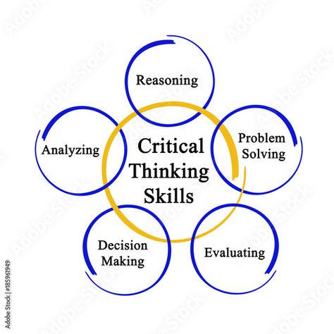 Stock Image: Critical Thinking Skills Critical Thinking Illustration, Thinking Images, Thinking Illustration, University Of Ghana, Systems Thinking, Sharing Economy, Critical Thinking Skills, Thinking Skills, Critical Thinking