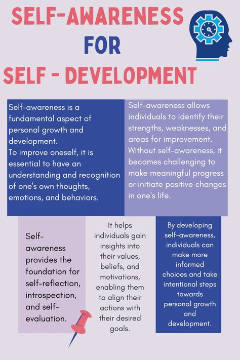 Increase Self Awareness, Self Awareness Lesson Plans, Toxic Behavior, Aesthetic Routines, English Knowledge, Psychology Notes, Self Help Skills, Psychological Facts Interesting, Recreation Therapy