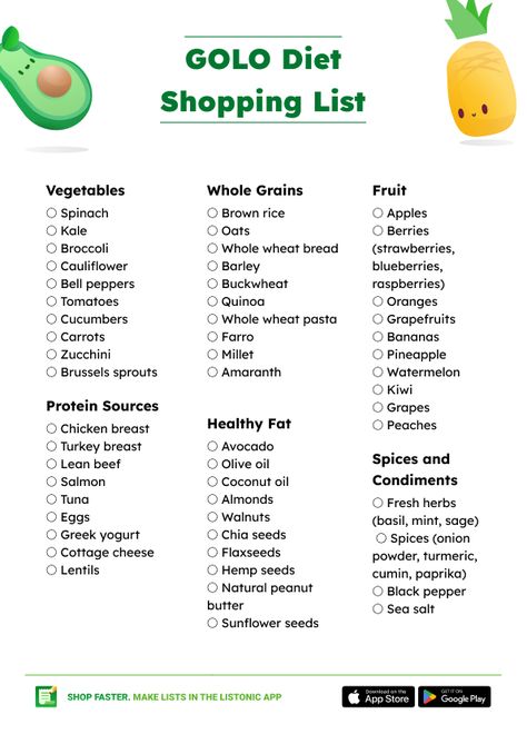 The GOLO diet, short for “Go Easy on Carbs, Go Low on Insulin,” is a unique approach to weight management and overall health. By focusing on the balance of hormones, specifically insulin, the GOLO diet aims to optimize your body’s ability to burn fat and maintain a healthy weight. Below you’ll find a comprehensive overview, outlining the key rules and guidelines of the GOLO diet, along with a convenient shopping list that is in tune with this dietary approach. Golo Diet Plan 2121, Golo Diet Plan Shopping List, Golo Diet Smart Card, Golo Diet Shopping List, Go Lo Diet Plan, Golo Diet Recipe Easy Simple, Golo Diet Plan Food List, Golo Chicken Recipes, Golo Food List