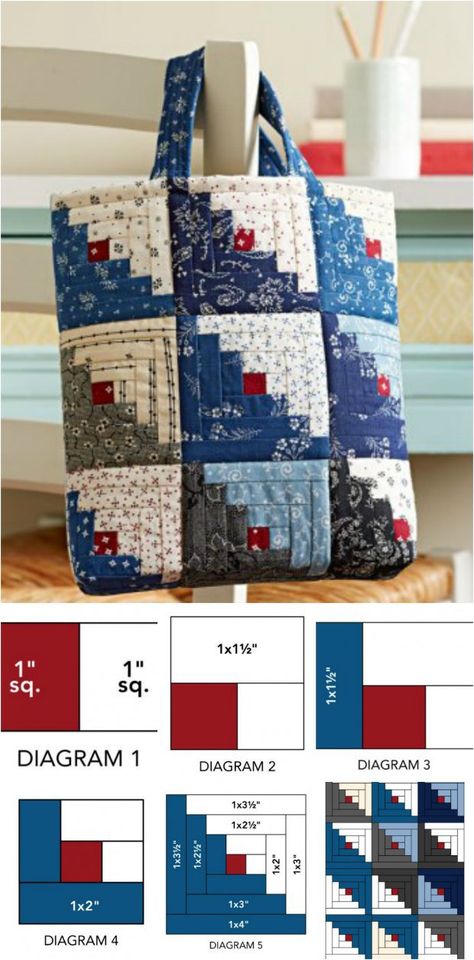 How to make a quick and easy log cabin block tote bag from fabric scraps or charm pack squares. Walker Bags, Log Cabin Patchwork, Quilted Bag Patterns, Log Cabin Block, Tote Bag Pattern Free, Patchwork Diy, Log Cabin Quilt Pattern, Cabin Bag, Bag Pattern Free