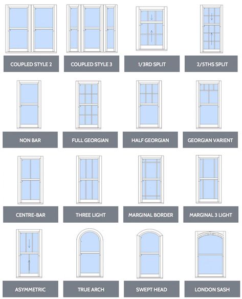 timber-alternative-windows Standard Window Sizes Home, Gridless Windows, Types Of Windows Style, Window Types Style, Casement Windows Exterior, Diamond Windows, Windows Inspiration, Standard Window Sizes, Double Glazed Sash Windows