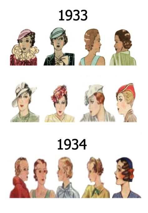 With the continued success of TV shows such as Mad Men and Boardwalk Empire, vintage hair styles from all era’s are having a revival and new variations on the popular styles are emerging. Description from pinterest.com. I searched for this on bing.com/images 1930 Hats For Women, 1930 Style, Types Of Hats For Women, 1930s Hair, 1930s Hats, Retro Updo, Vintage Fashion 1930s, 1930's Style, Blithe Spirit