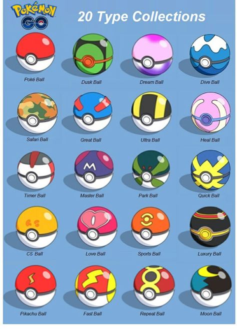 Poke Ball Drawing, Pokeball Types, Pokemon Ball Drawing, Types Of Pokeballs, All Pokeballs, Pokeball Drawing, Pokeball Art, Pokémon Pokeball, Pokemon Balls