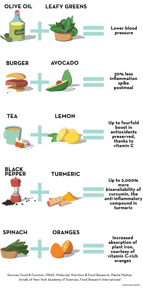 Eat for your health! Check out these 5 food combinations you must eat together. #health #diet Food Combinations, Eat Together, Natural Antibiotics, Food Combining, Healthy Eating Tips, Health Check, Food Hacks, Healthy Diet, Diet Plan