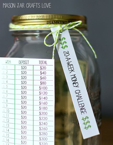 money-saving-challenge 2 2 Money Saving Jars Ideas Diy, Diy Savings Box Ideas, Money Jar Aesthetic, Mason Jar Saving Money, Savings Jar Ideas, Saving Money Jars, Repairing Credit, Money System, Budget Wallet