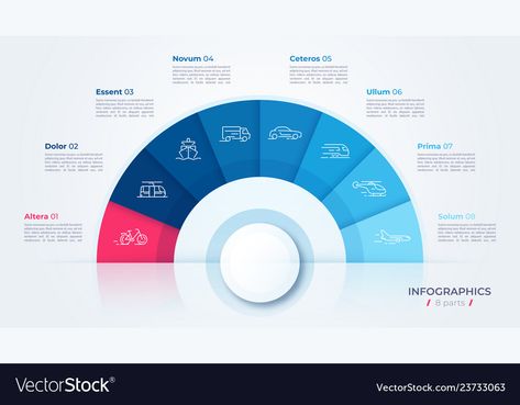 Circle Chart Design, Organizational Chart Design Ideas, Circle Data Visualization, Pie Chart Template, Circles Infographic, Circular Organizational Chart, Circular Economy Infographic, Globe Vector, Process Chart