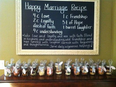 Cooking or Kitchen Themed Bridal Shower Inspiration - Perfete Recipe For Marriage, Cooking Theme, Kitchen Bridal Shower, Bridal Shower Recipe, Bridal Shower Gifts For Bride, Bridal Shower Inspiration, Shower Inspiration, Couple Shower, Kitchen Themes