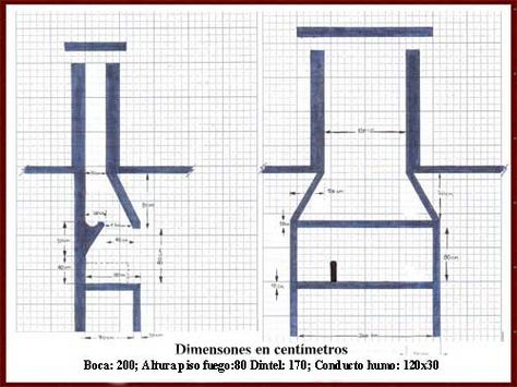 Build Outdoor Fireplace, Barbeque Design, Oven Fireplace, Chimney Design, Brick Bbq, Outdoor Bbq Area, Barbecue Design, Outdoor Barbeque, Grill Time