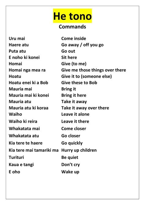 Maori Phrases, Maori Songs, Te Reo Maori Resources, Maori Language, Te Reo Maori, Maori Symbols, Waitangi Day, Maori Words, Black Things