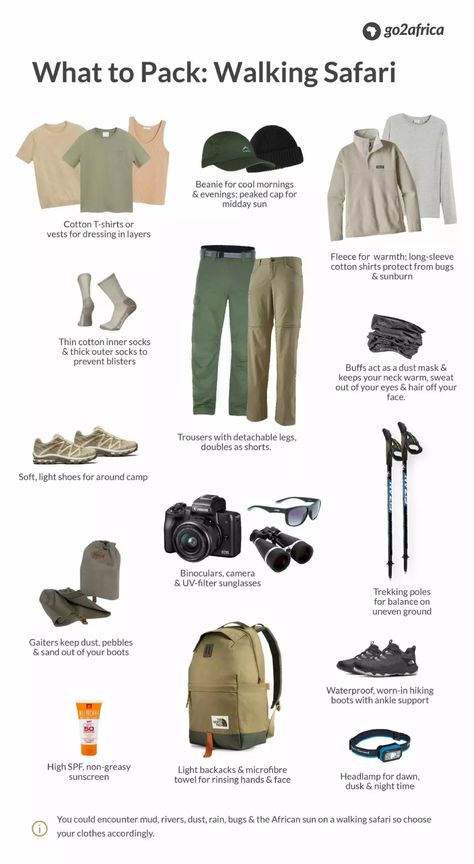 [Infographic]: What to Pack for a walking safari | Go2Africa Out Of Africa Style, Safari Outfit Women, Safari Explorer, Africa Safari Clothes, Safari Clothes, Safari Clothing, Africa Travel Beautiful Places, Travel Safari, Safari In Africa