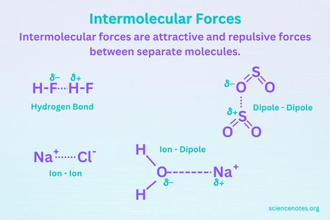 Intermolecular Forces, Chemistry Metals And Non Metals, Conversion Factors Chemistry, Chemistry Intermolecular Forces, Empirical Formula Chemistry, Transition Metals Chemistry, Intermolecular Forces Chemistry, Chemical Bond, Covalent Bonding