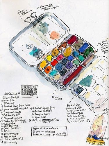 Sketch Kit, Travel Art Kit, Watercolor Supplies, Watercolor Kit, Watercolor Journal, Travel Sketches, Watercolor Palette, Sketchbook Journaling, Art Kits