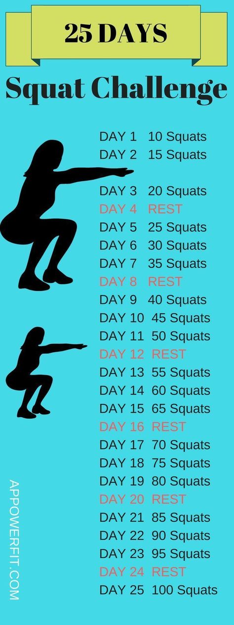 Fitness Studio Training, Motivație Fitness, Motivasi Diet, Gym Antrenmanları, Latihan Kardio, Latihan Yoga, Month Workout, Summer Body Workouts, Squat Challenge