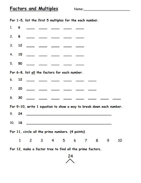 Factors And Multiples Worksheet, Multiples Worksheet, Finding Factors, Class 4 Maths, Least Common Multiple, Factors And Multiples, Prime And Composite, 4th Grade Math Worksheets, Common Factors