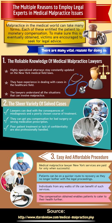 Medical Malpractice Lawyers, Medical Malpractice, Legal Advice, Dream Board, Body Health, Lawyer, The Internet, Encouragement, The Past