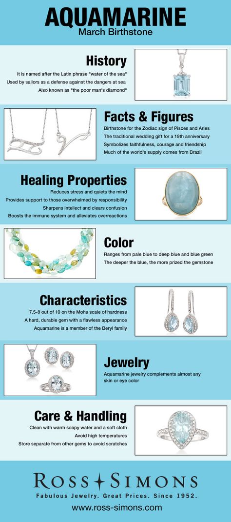 Learn about the history, facts, healing properties, color, characteristics and how to care for March's Birthstone, Aquamarine. Diamond Facts, March Baby, Aquamarine Birthstone, Ab Exercises, Rings Rings, Aquamarine Jewelry, March Birthstone, Rocks And Gems, Jewelry Diamond