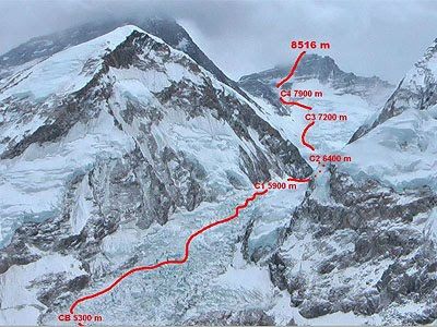 Lhotse: Route taken by Luchsinger  Reiss Cho Oyu, Climbing Everest, Monte Everest, Ice Climbing, Mountain Climbing, Top Of The World, Mountain Range, Mountaineering, Trekking