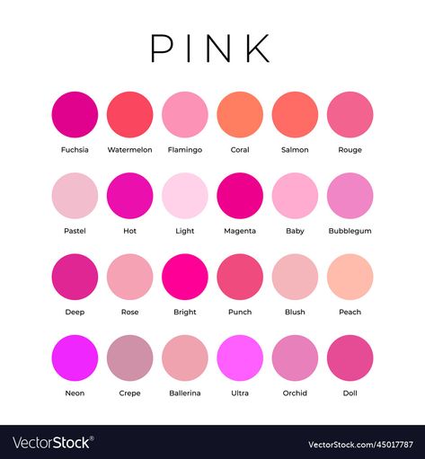 Shades Of Pink Names, Pink Color Chart, Brown Color Names, Purple Color Names, Cake Korean, Color Names Chart, Color Mixing Chart Acrylic, Color Knowledge, Website Color Palette