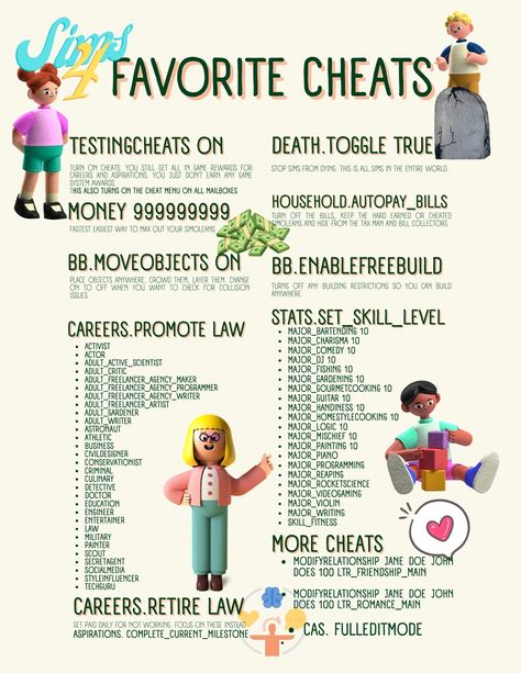 Sims 4 Needs Cheat, How To Make Sims 4 Fun, Sims Skill Cheats, All Sims 4 Cheats, Sims 4 Pc Cheats, Sims 4 Random Generator, Cas Cheats Sims 4, Sims Plot Ideas, Sims 4 Cheats Codes Ps4