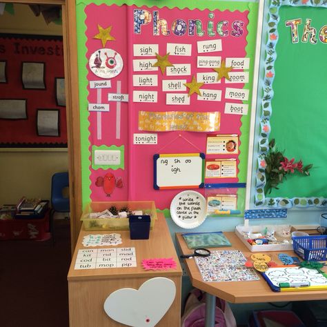 Phonics display phase 3 very interactive/kinaesthetic Phonics Eyfs, Phase 3 Phonics, Phonics Display, Butterflies Classroom, Eyfs Classroom, English Phonics, Interactive Display, Door Displays, Teaching Classroom