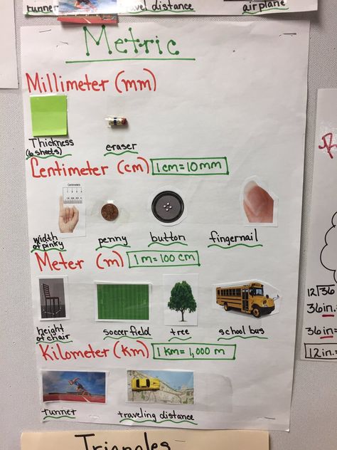 Anchor chart for metric measurements Measurement Projects 4th Grade, Metric Measurement Activities, Metric Anchor Chart, Measurement Anchor Chart, Math Anchor Chart, Math Examples, Measuring Chart, Math Tips, Classroom Charts