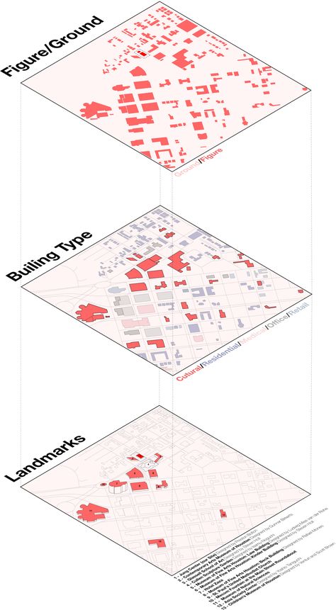 Figure Ground Plan Architecture, Figure Ground Architecture Site Analysis, Architecture Building Analysis, Site Analysis Portfolio, Building Analysis Diagram, Site Zoning Architecture Diagram, Figure Ground Architecture, Figure Ground Map, Site Analysis Diagram