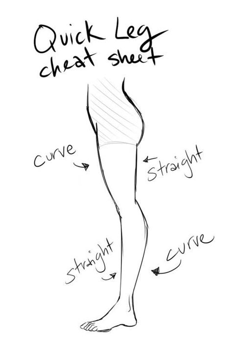 Drawing Legs, Couple Drawing, Drawing Face, Body Drawing Tutorial, Sketch Inspiration, Hair Tutorials, Drawing Tutorials, Face Hair, Art Tutorials Drawing